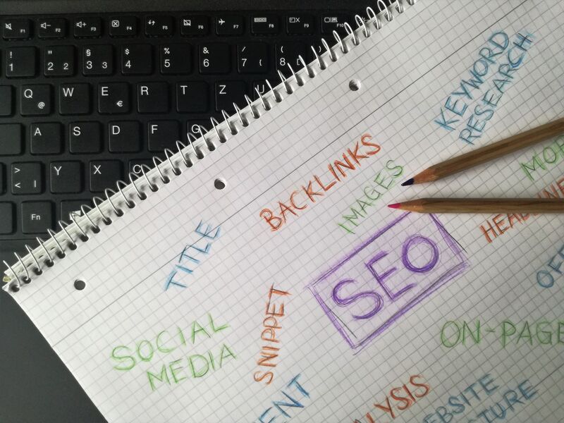 Keyword Research That Actually Works for London: A Semalt Workflow