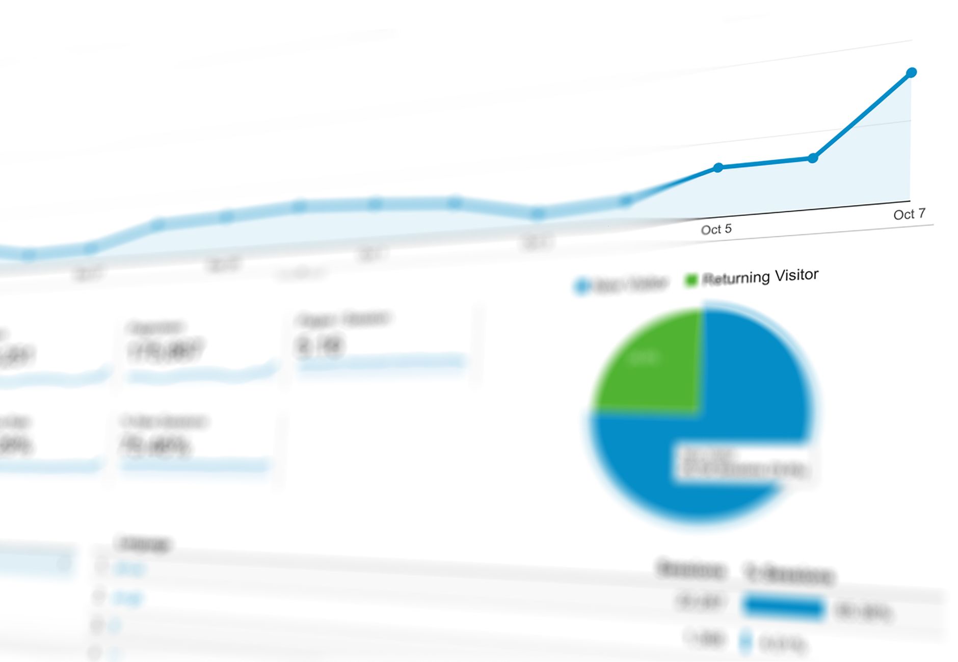 SEO Services In London: The Ultimate Guide To Growing Your London-Based Business